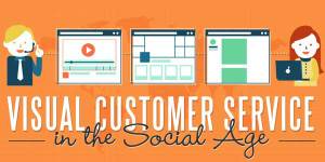 Visual-Customer-Service-In-The-Social-Age-Infograph