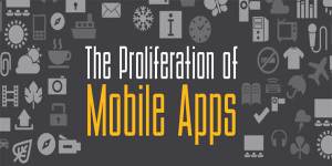 The-Proliferation-Of-Mobile-Apps-Infograph