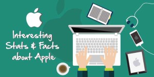 Interesting-Stats-&-Facts-About-Apple-Infograph