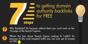 7-Ways-To-Get-Domain-Authority-Backlink-For-Free-Infographic