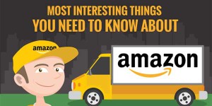 Most-Intresting-Things-You-Need-To-Know-About-AMAZON