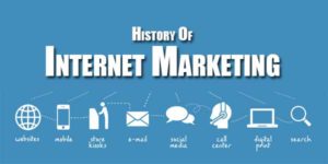 History-Of-Internet-Marketing