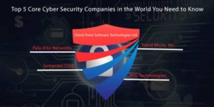 Core-Cyber-Security-Companies-In-The-World-You-Need-To-Know