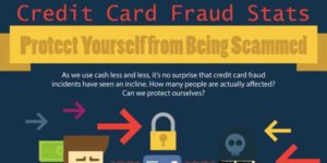 Credit-Card-Fraud-Stats---Protect-Yourself-from-Being-Scammed-Infographics