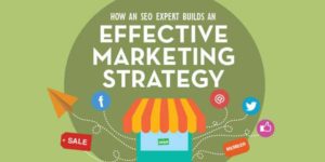 How-An-SEO-Expert-Builds-An-Effective-Marketing-Strategy