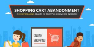 Shopping-Cart-Abandonment-A-Heart-Breaking-Reality-Of-Todays-ECommerece-Industry-Infographics