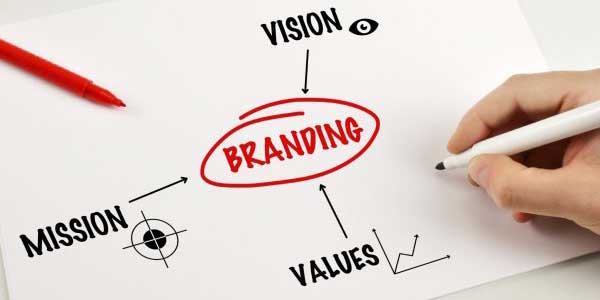 Mission-Vision-Value-Branding
