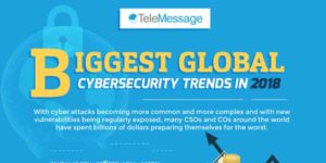 Biggest-Global-Cybersecurity-Trends-in-2018-Infographics