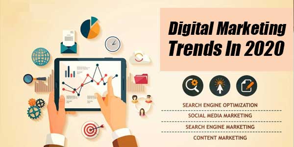 Digital-Marketing-Trends-In-2020