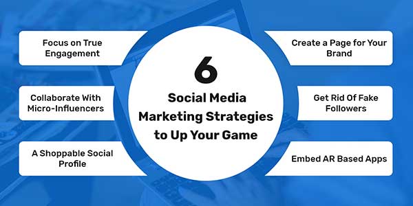 6t-Social-Media-Marketing-Strategies-To-Up-Your-Game