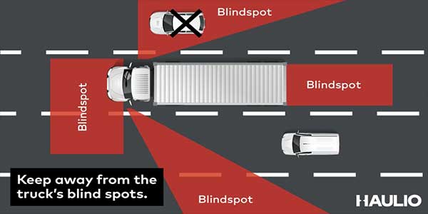 Keep-Away-From-The-Trucks-Blind-Spots--HAULIO