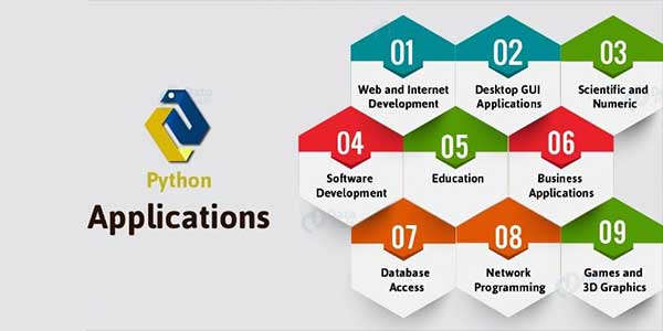 Python-Applications