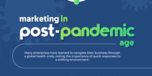 Marketing-In-Post-Pandemic-Age-INFOGRAPHICS