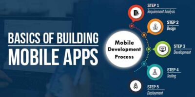 The Basics Of Building Mobile Apps - EXEIdeas – Let's Your Mind Rock