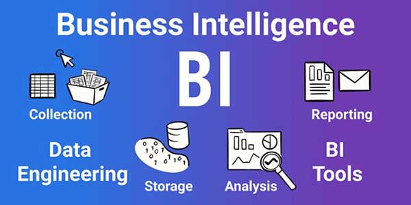 Business-Intelligence-(BI)