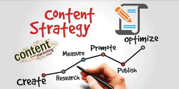 Content-Strategy